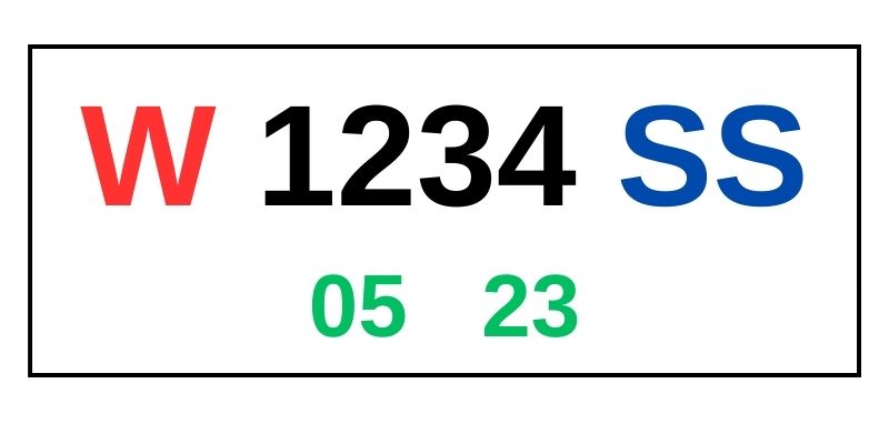 Cara Membaca Kode Plat Nomor W