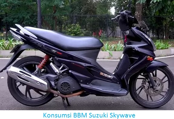 Konsumsi BBM Suzuki Skywave